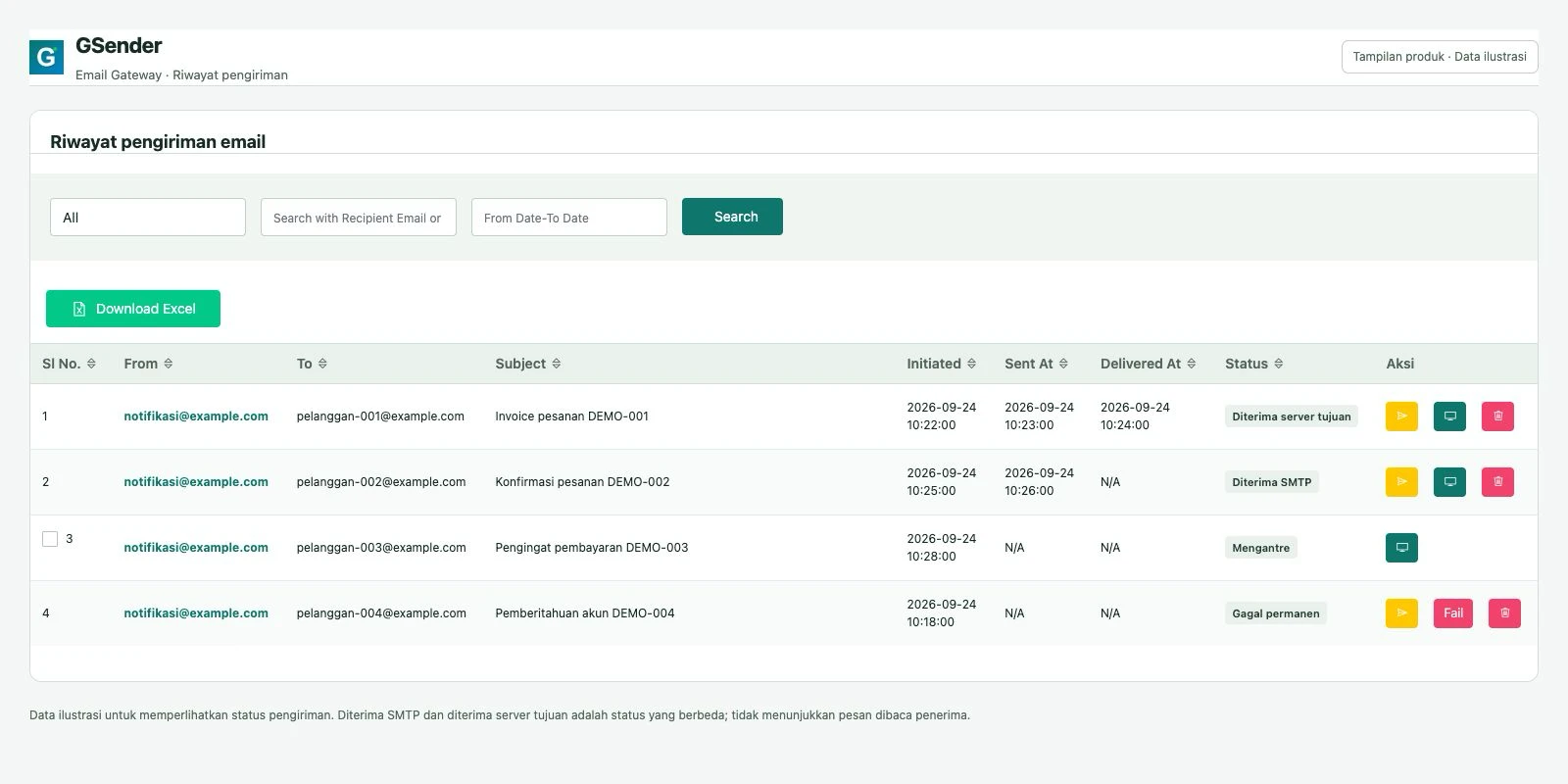 Tampilan laporan pengiriman Email Gateway GSender dengan data contoh